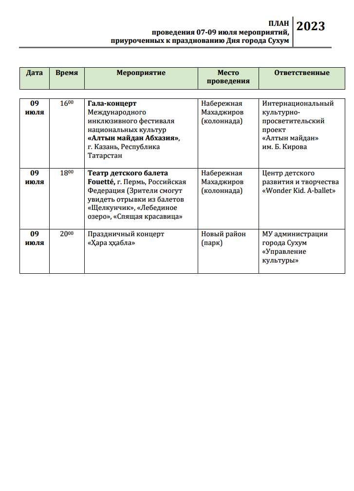 План мероприятий пермь день города